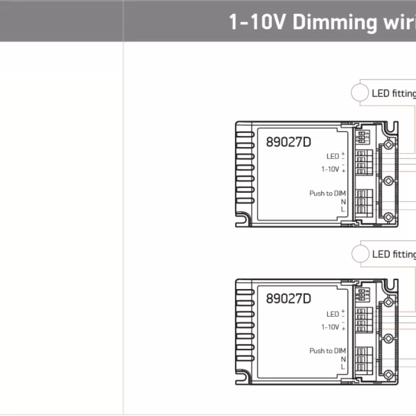 DRIVER LED 27W PUSH-DIM SI 1-10V DIMABIL