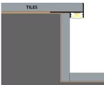 Profil LED Treapta Incastrat 2m Tile-Edge Negru cu Dispersor Opal - LP407B